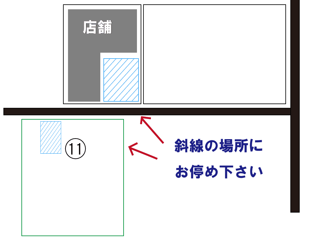 駐車場所